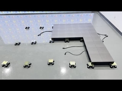 Интерактивный экран на полу